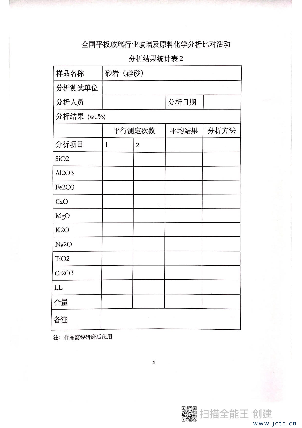 關(guān)于開展第二屆全國平板玻璃行業(yè)原料化學(xué)分析對比活動的通知_5.jpg